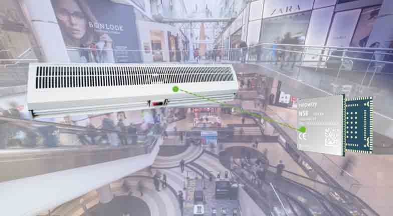 赢彩吧科技,Cat,1,商用空调,智能,物联网,IoT